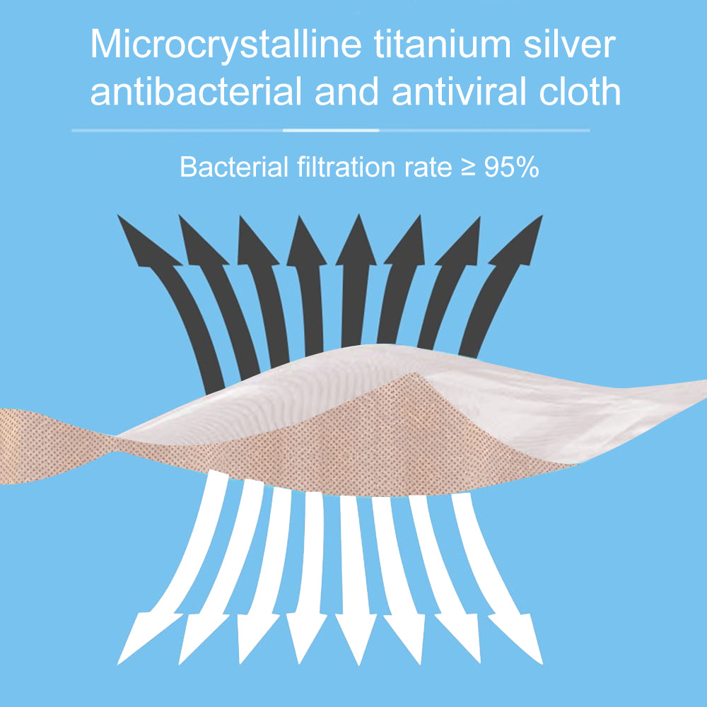 Kids Mask, Microcrystalline Titanium Silver Antibacterial Efficient Children Face Mask, Unique Medical Antibacterial Technology, Repeated Use